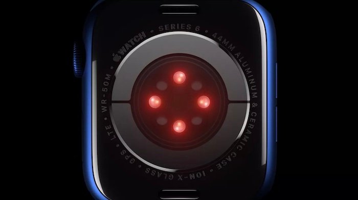 苹果在他们的苹果手表上的血氧传感器的图像6
