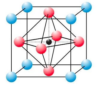 钙钛矿晶体的基本结构