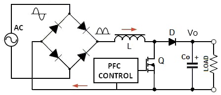 一个有源升压PFC整流电路的例子。