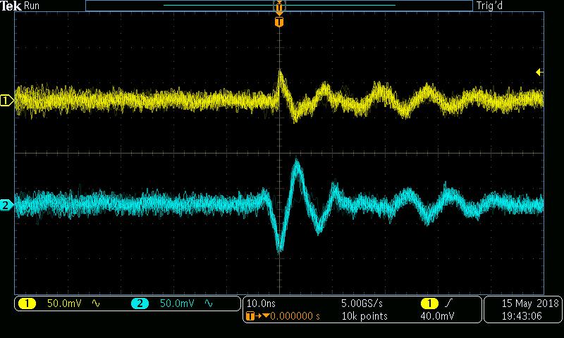 ±5 V，470Ω，突发模式，噪音尖峰的特写视图