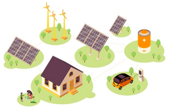 综合可再生能源、电动汽车充电和能源存储的基础设施