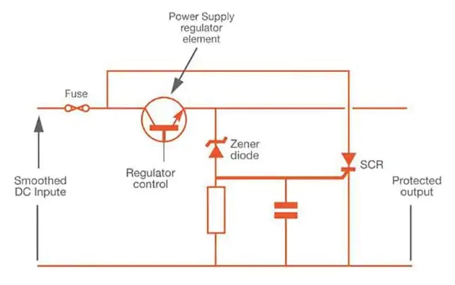 简单的齐纳二极管电压稳压器