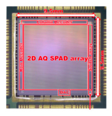 东芝的新SiPM芯片尺寸为9.5毫米乘9.5毫米