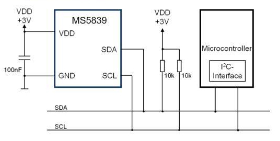 MS5839的典型应用电路