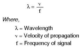 一个计算波长的简单公式