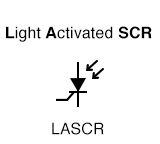 光活性SCR.