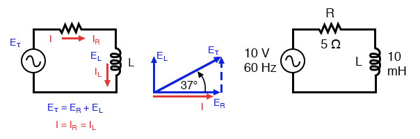串联电阻电感电路示例