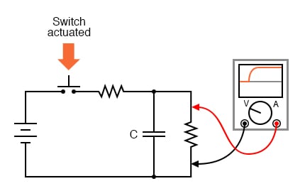 触点反弹产生的电压/电流波动